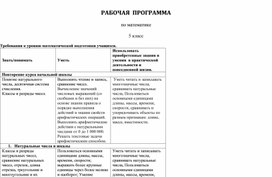 Обложка для материала Рабочая программа по математике, 5 класс