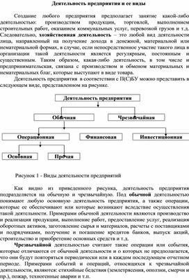 Обложка для материала Деятельность предприятия и ее виды