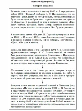 Обложка для материала литература  в схеме