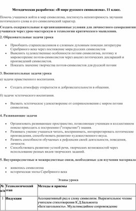 Обложка для материала Методическая разработка: «В мире русского символизма». 11 класс.