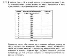 Материал по информатике  задание и упражнения по Excel