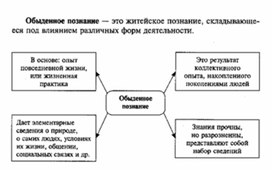 Обложка для материала Обществознание_в_схеме_и_таблице_21