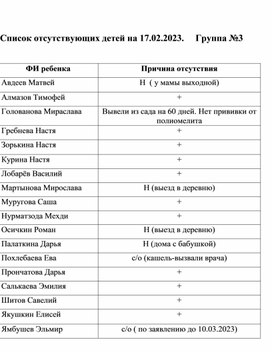 Экологическое занятие с детьми старшей группы "Поможем воде стать чистой"