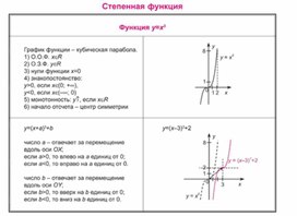 Обложка для материала материал по математике