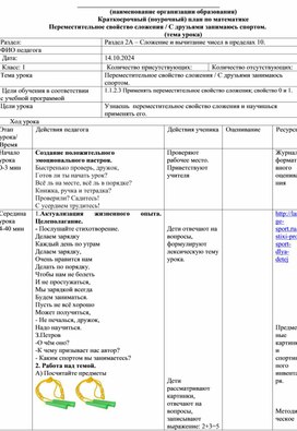 Обложка для материала Сложение и вычитание чисел в пределах 10.