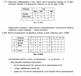 Обложка для материала материал по информатике