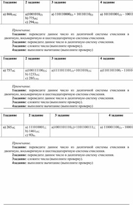 Обложка для материала Перевод чисел из одной системы счисления в другую
