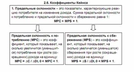 Обложка для материала коэффициенты кейнса