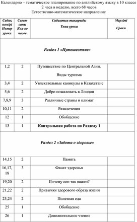 Обложка для материала Каледарно-тематическое планирование по английскому языку