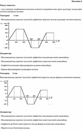 Обложка для материала Дидактический материал