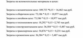 Обложка для материала Затраты на вспомогательные материалы в цехах