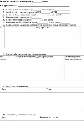 Отчет по четвертям.