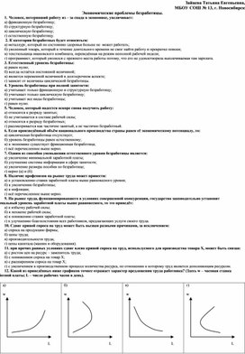 Экономические проблемы безработицы