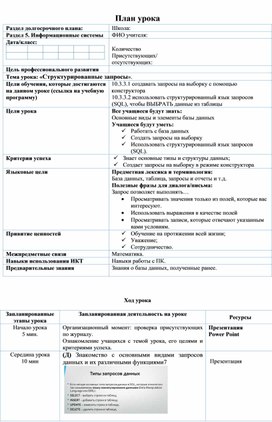 Обложка для материала Структурированные запросы