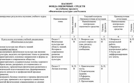 Обложка для материала ПАСПОРТ ФОНДА ОЦЕНОЧНЫХ  СРЕДСТВ  по учебному предмету  «Физическая культура» для 7 класса