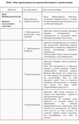 Обложка для материала Образовательный кейс: «Как преподавателю взаимодействовать с родителями»