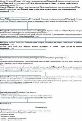 Обложка для материала 1_Математика_7класс_степень_Стандартный_вид_числа_краткосрочный_план_02