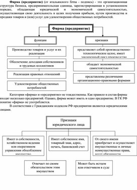 Обложка для материала Экономика в схемах