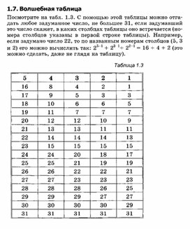 Обложка для материала материал по занимательной информатике