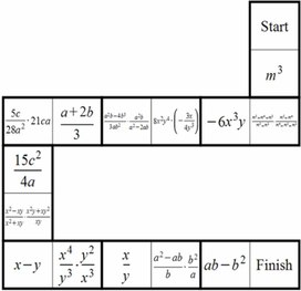 Обложка для материала Раздаточный материал № 1