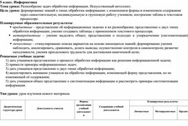 Обложка для материала Урок по по теме "Разнообразие задач обработки информации. Искусственный интеллект"