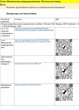 План практического занятия "Физиология микроорганизмов. Методы изучения"