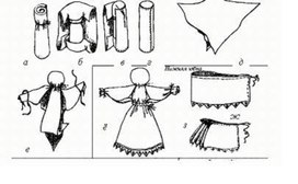 Визуальный ряд к открытому уроку "Кукла-берегиня"
