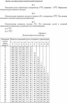Обложка для материала Насыщенный и ненасыщенный пар.Влажность воздуха_задачи