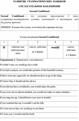 Обложка для материала Условное предложение 2 типа
