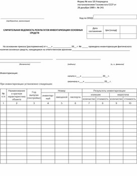 Обложка для материала Звіряльна відомість результатів інвентаризації основних засобів (форма № инв-18)