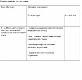 Обложка для материала 14. Дидактический материал. Приложение 4. Вариант 3.
