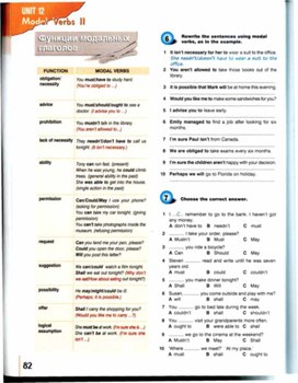 75 Функции модальных глаголов