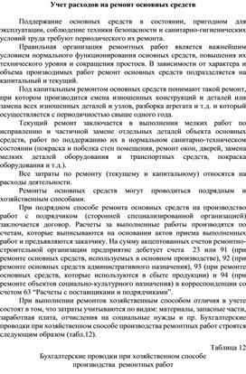 Обложка для материала Учет расходов на ремонт основных средств