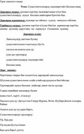 Урок родного языка на тему " Склонение падежей "-5 кл