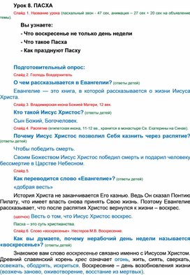 Обложка для материала Пасха