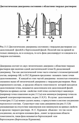 Обложка для материала Дистектическая диаграмма состояния с областями твердых растворов