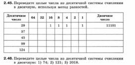 Обложка для материала Информатика._7-9кл._задачи_системы счисления 18