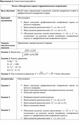 Обложка для материала Квадратный корень_Приложение 6 к уроку №2