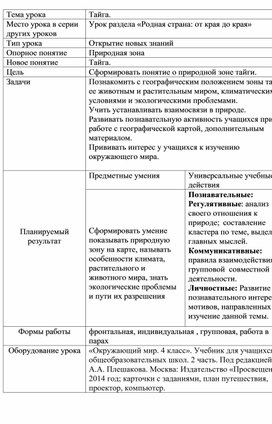 Обложка для материала Конспект урока. Природные зоны России. Тайга