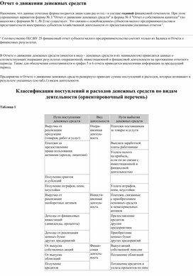 Обложка для материала Отчет о движении денежных средств