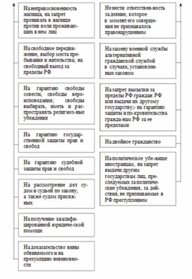 Обложка для материала Обществознание и история_теории_в_схеме_и_табл65