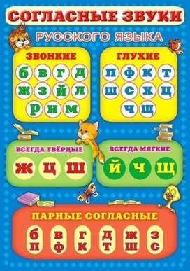 Обложка для материала СОГЛАСНЫЕ ЗВУКИ