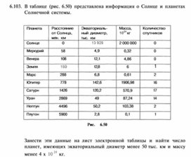 Обложка для материала материал по информатике по  Excel