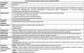 Обложка для материала Внеурочное занятие " Религия древних египтян".