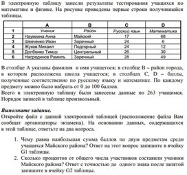 Обложка для материала Табличный процессор Microsoft Excel