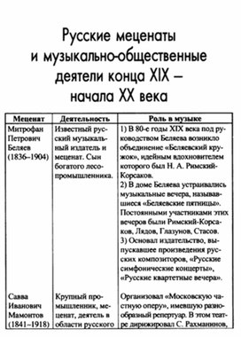 Обложка для материала Музыкальная литература в таблицах