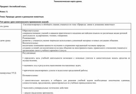 Обложка для материала Технологическая карта урока Природа: дикие и домашние животные. Питомцы