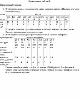 Практическая работа№1 Представление данных в виде таблиц. 7 класс. Вероятность и статистика