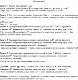 Обложка для материала 46 Умножение рациональных чисел Приложение 2 Вариант 2 (1)