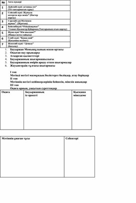 Обложка для материала Рабочая программа